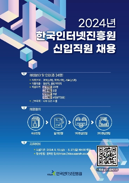 2024년 한국인터넷진흥원 신입사원 채용 대표이미지